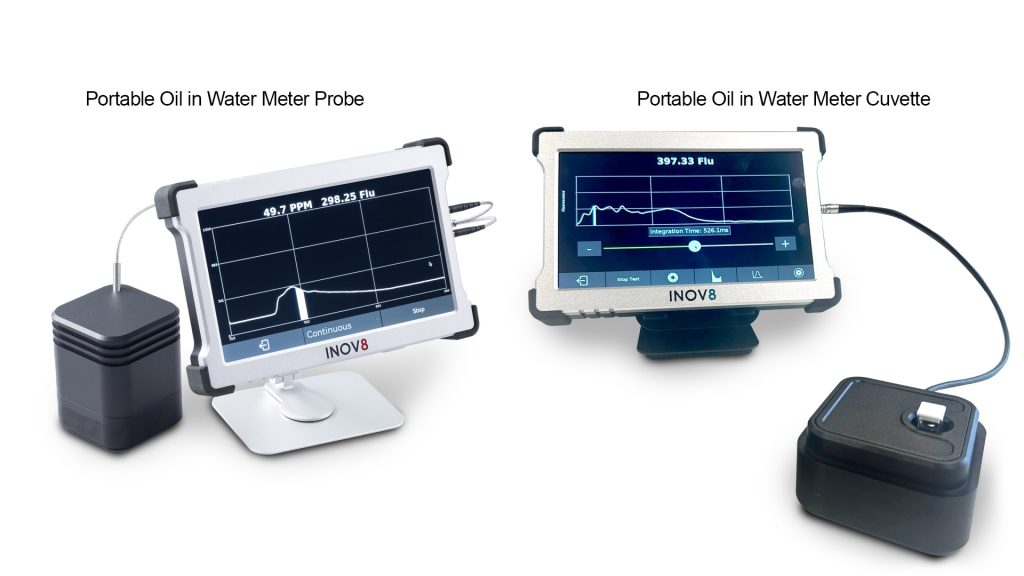hhx2 products